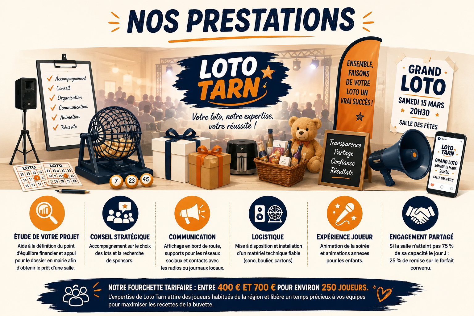 plaquette nos prestation loto tarn